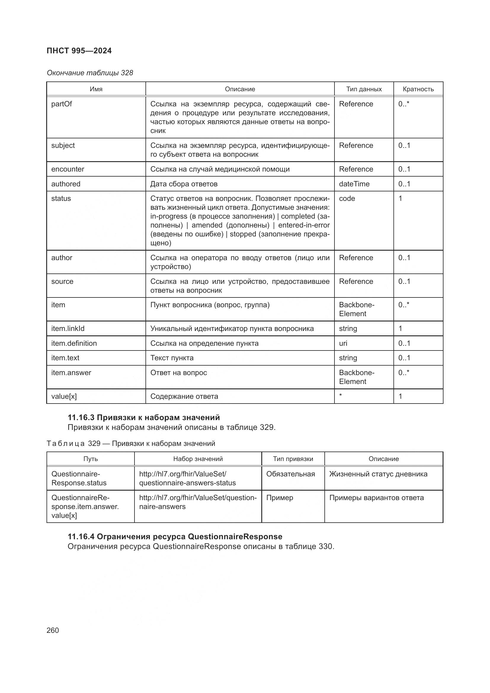 ПНСТ 995-2024, страница 266