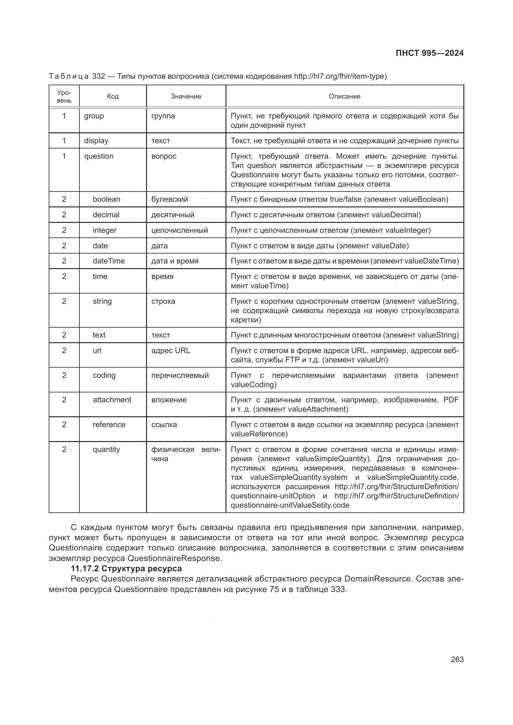 ПНСТ 995-2024, страница 269