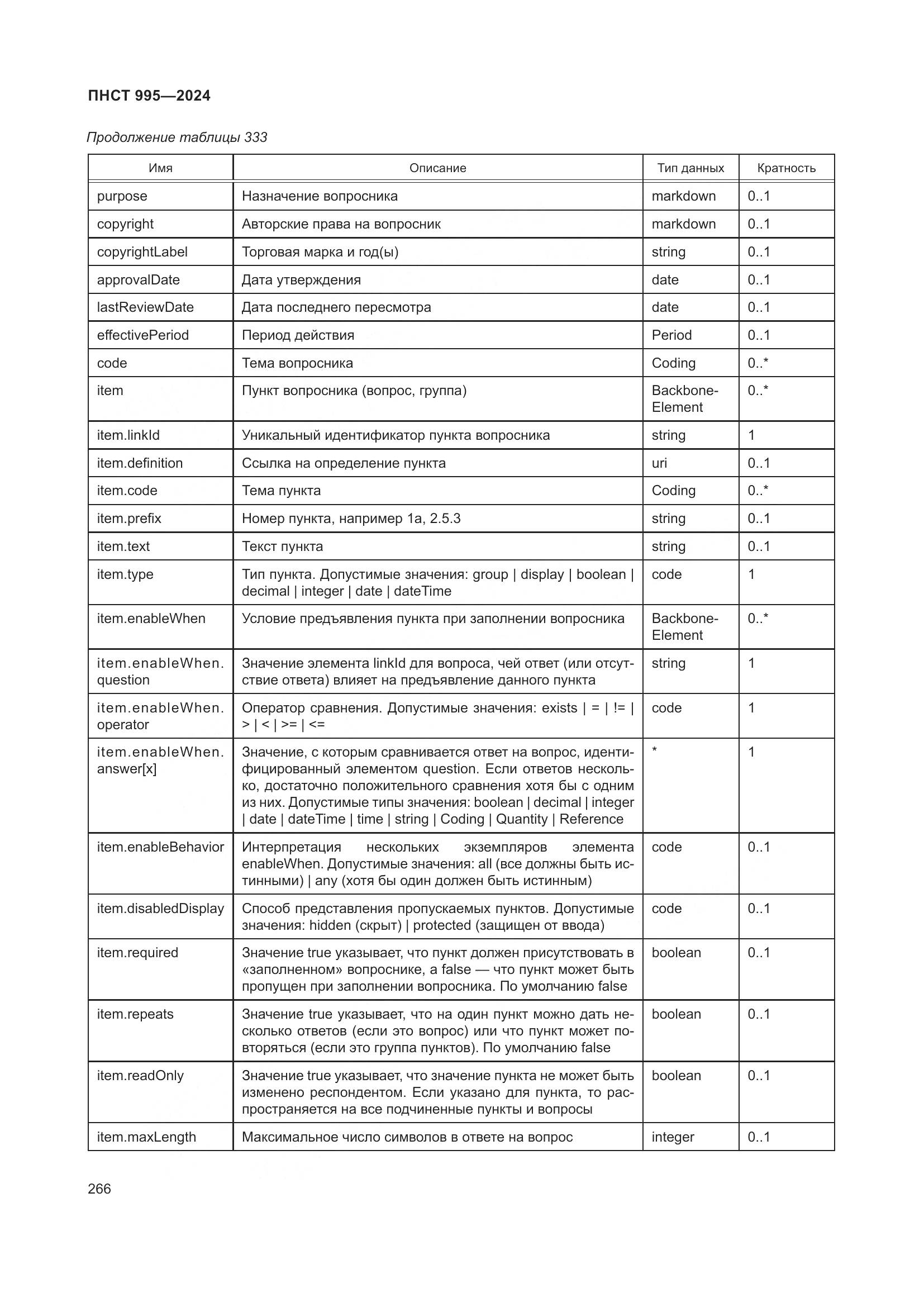 ПНСТ 995-2024, страница 272