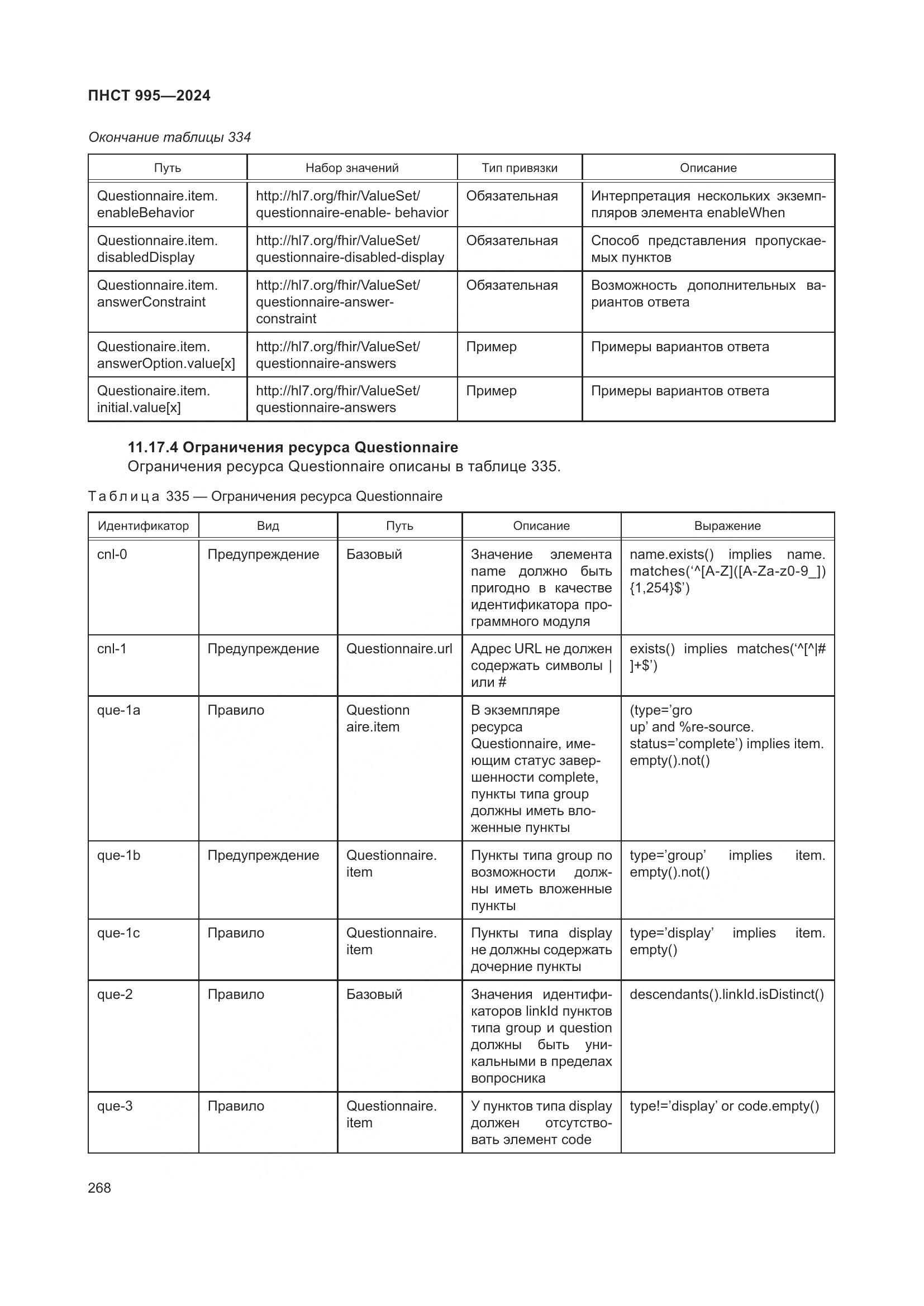 ПНСТ 995-2024, страница 274