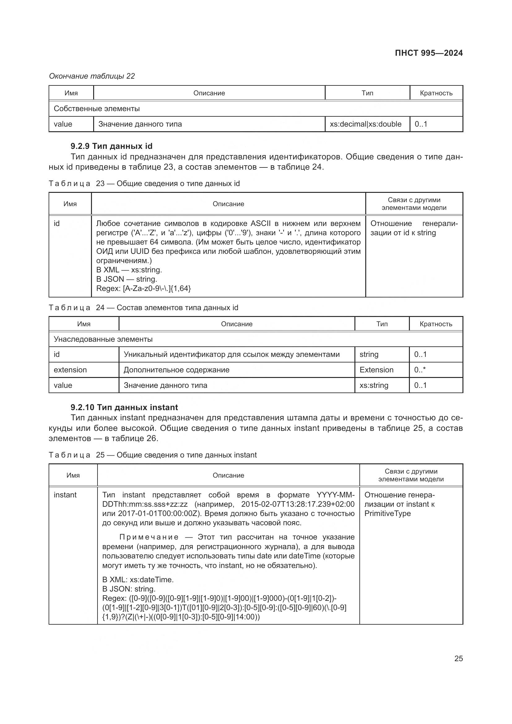 ПНСТ 995-2024, страница 31