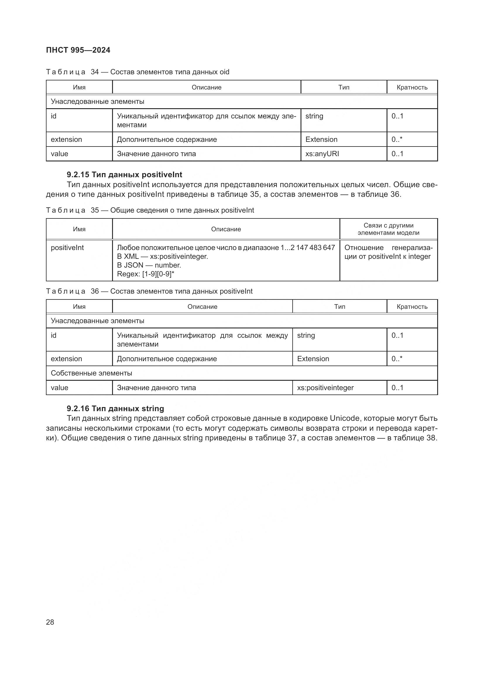 ПНСТ 995-2024, страница 34