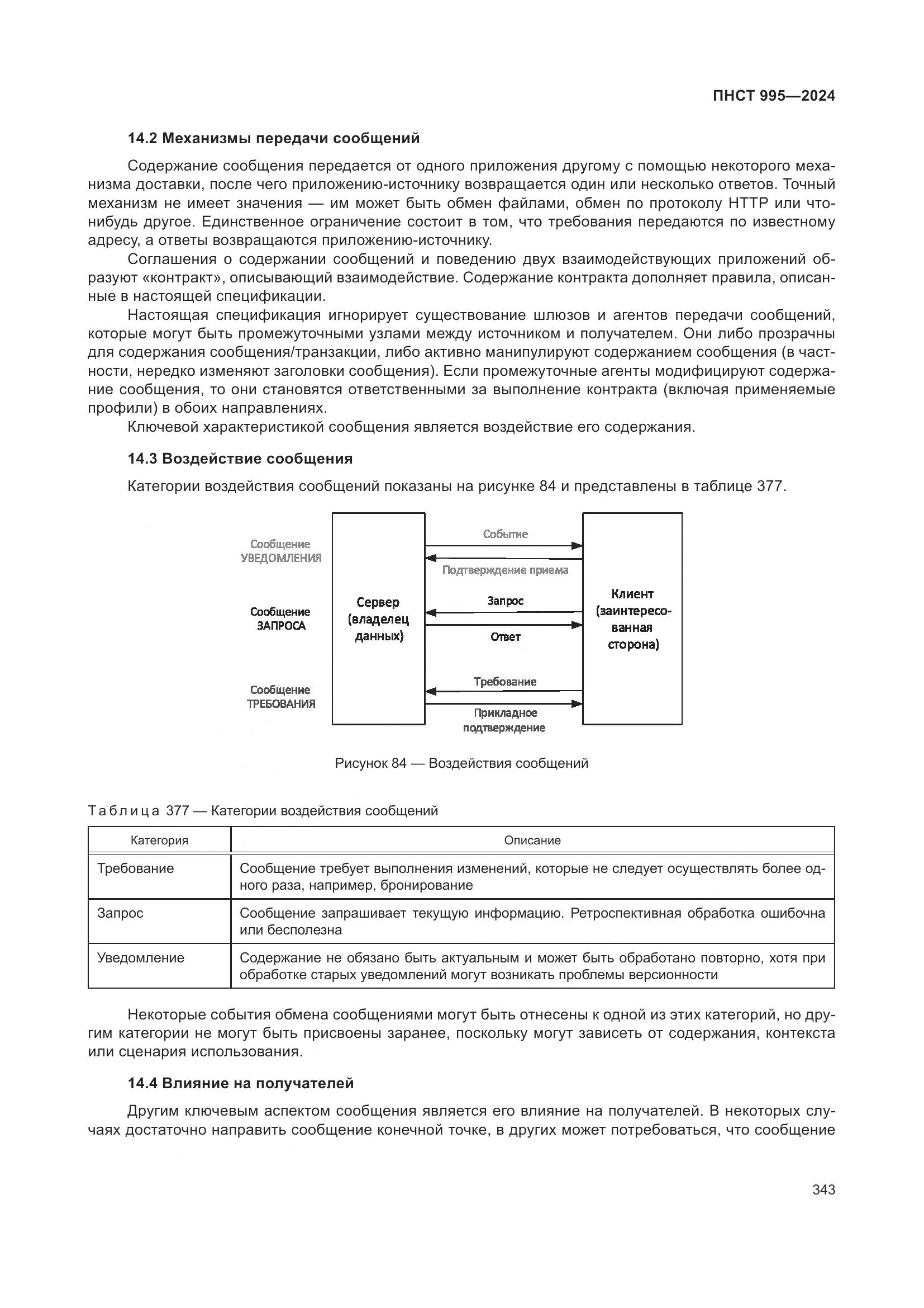 ПНСТ 995-2024, страница 349