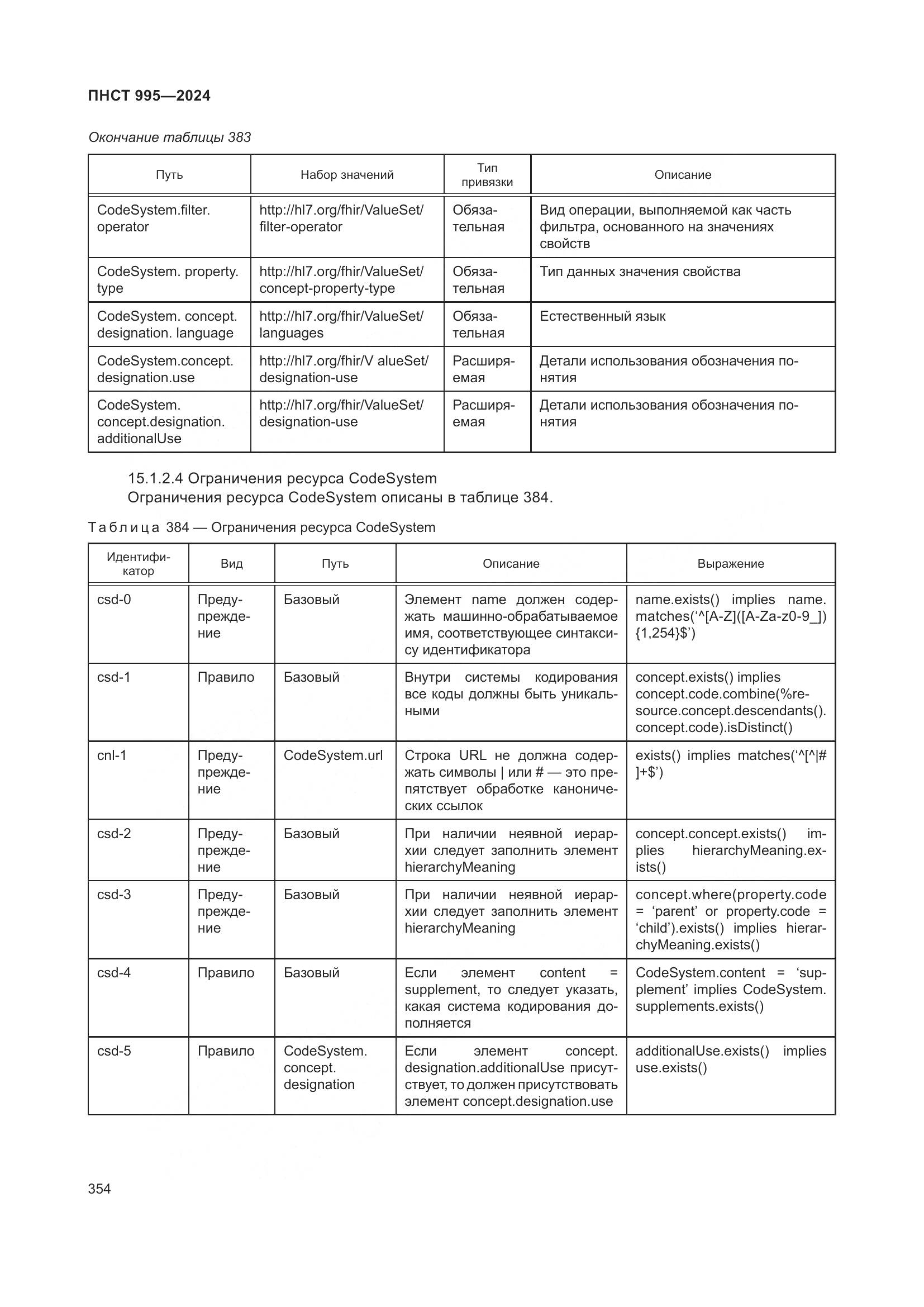 ПНСТ 995-2024, страница 360