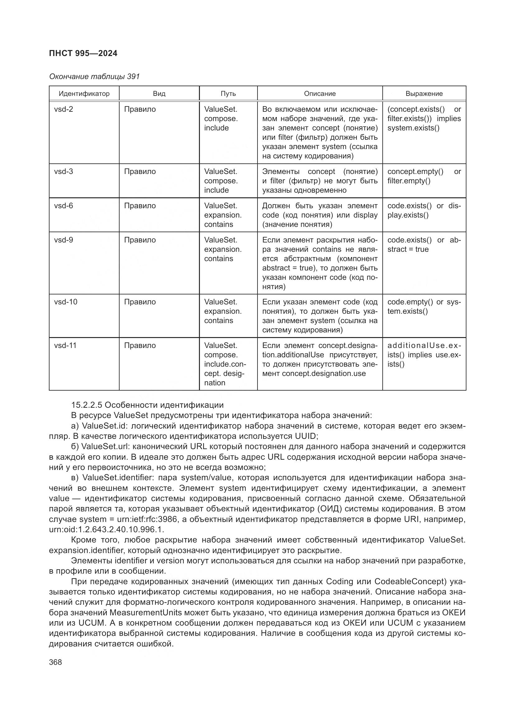 ПНСТ 995-2024, страница 374