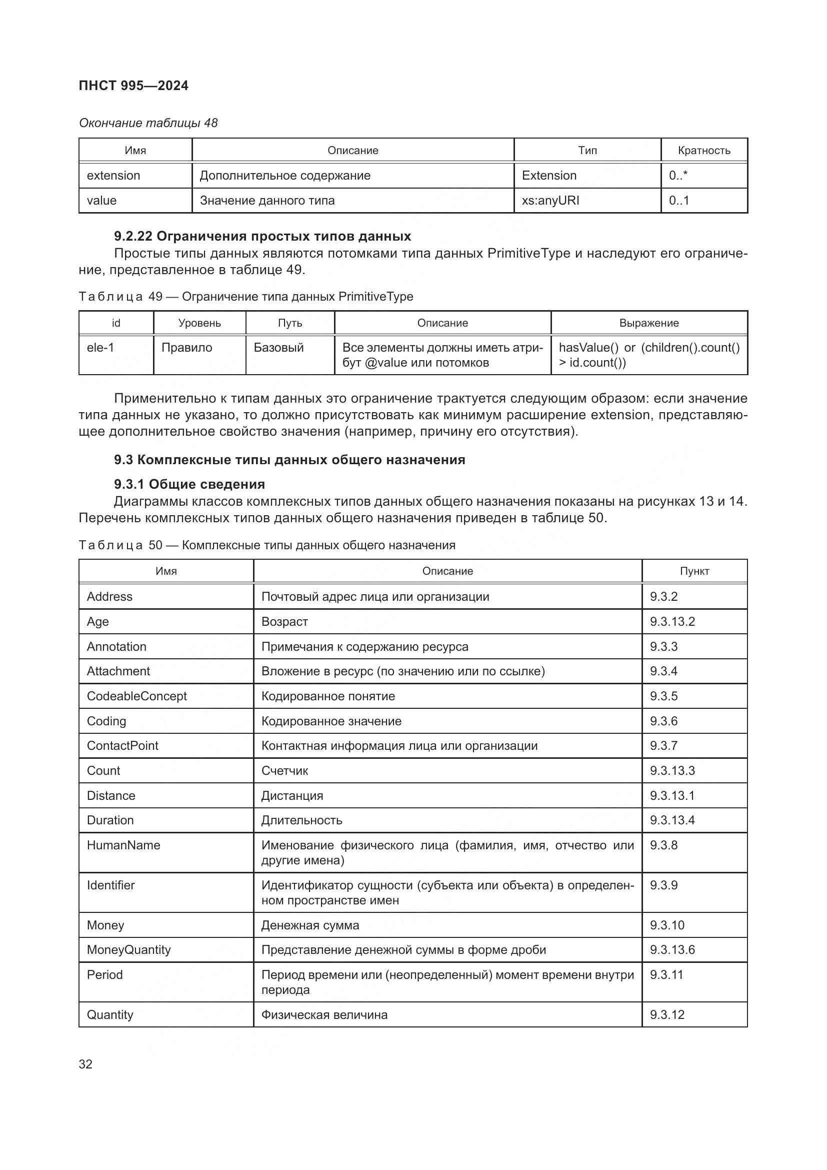 ПНСТ 995-2024, страница 38