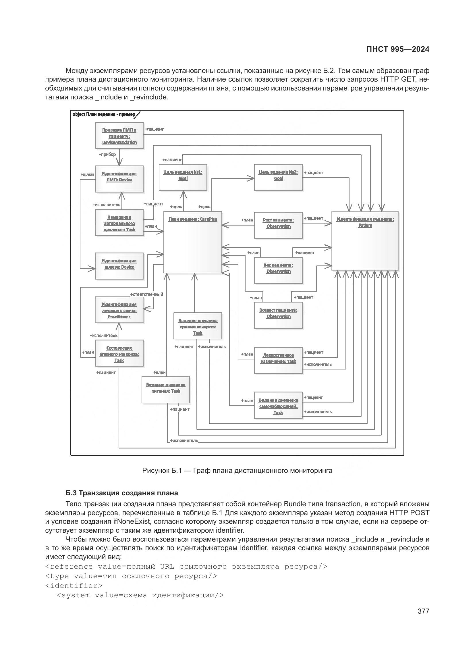 ПНСТ 995-2024, страница 383
