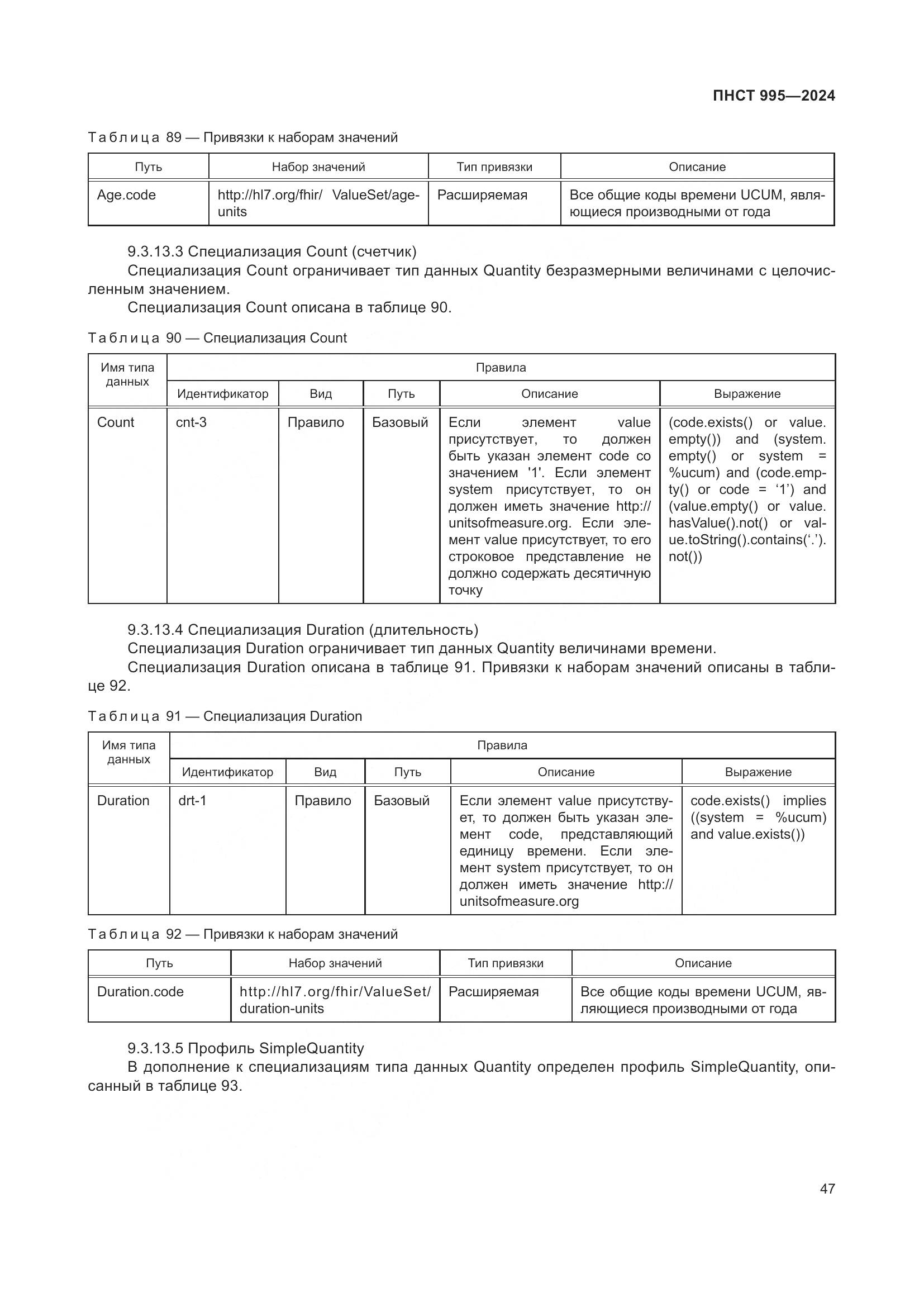 ПНСТ 995-2024, страница 53