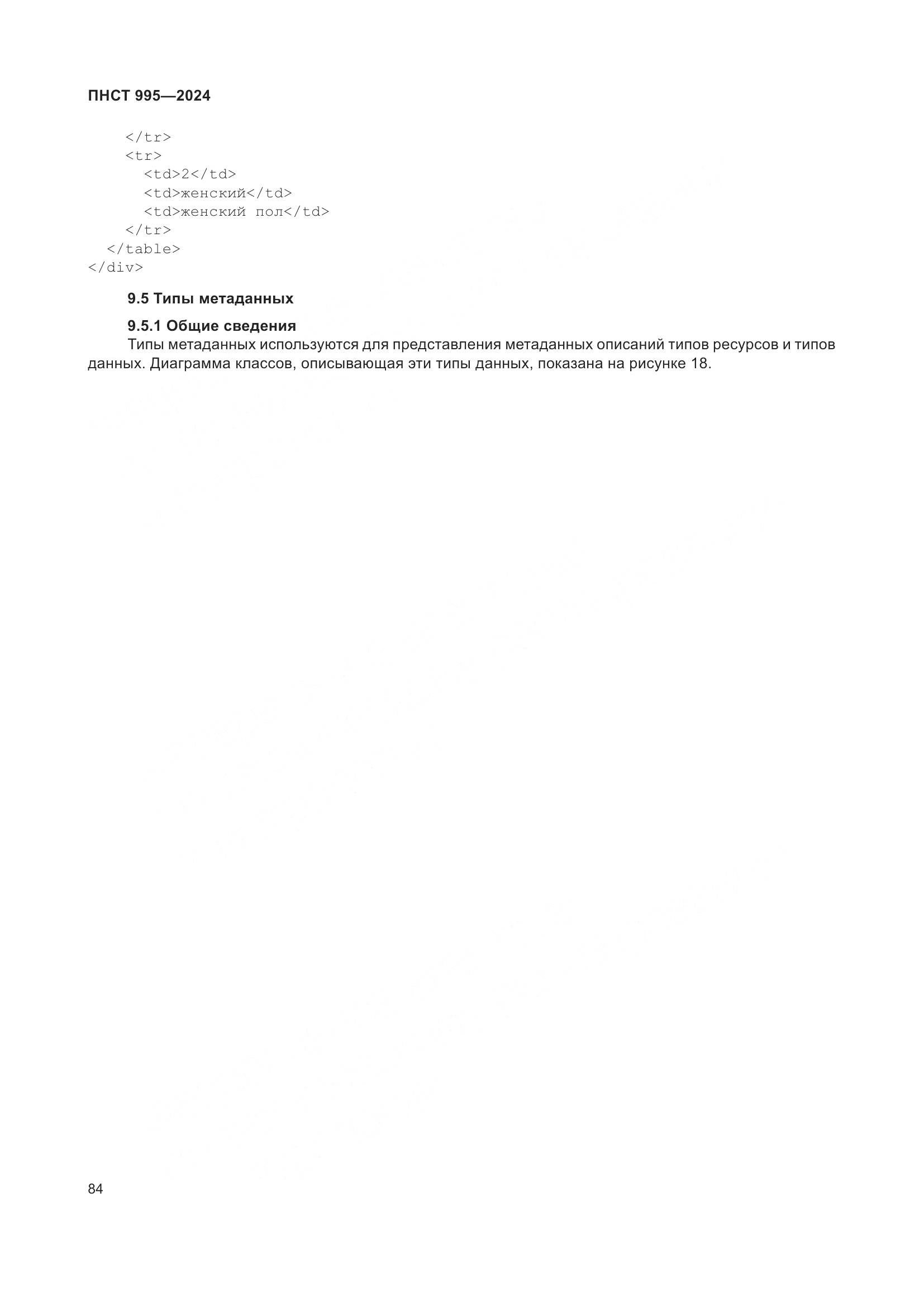 ПНСТ 995-2024, страница 90