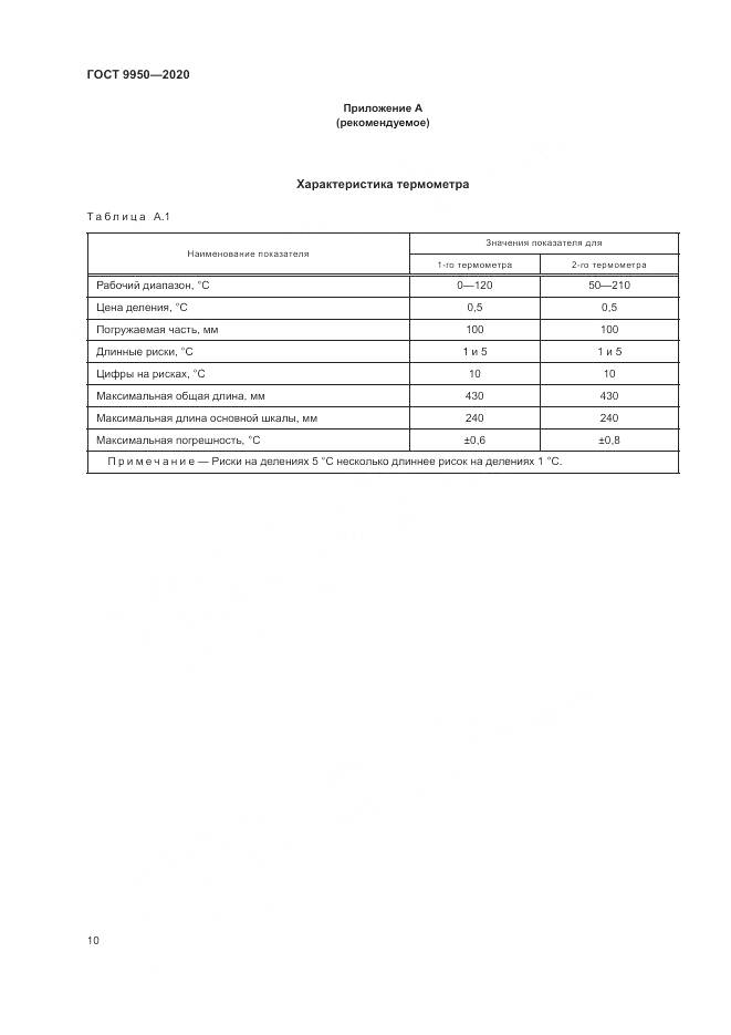 ГОСТ 9950-2020, страница 14
