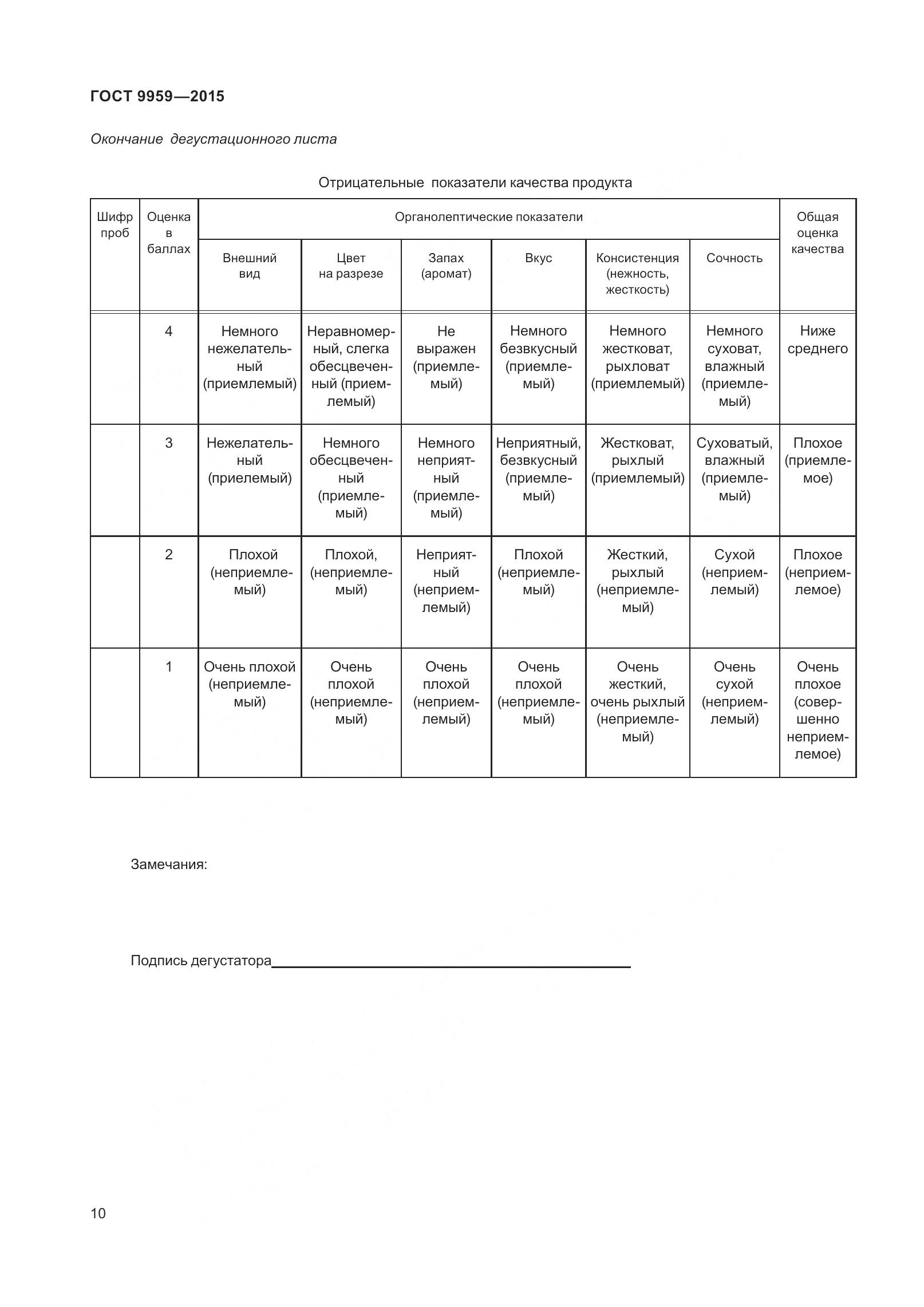 ГОСТ 9959-2015, страница 17