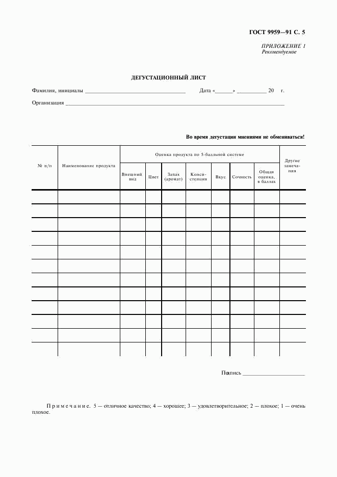 ГОСТ 9959-91, страница 6