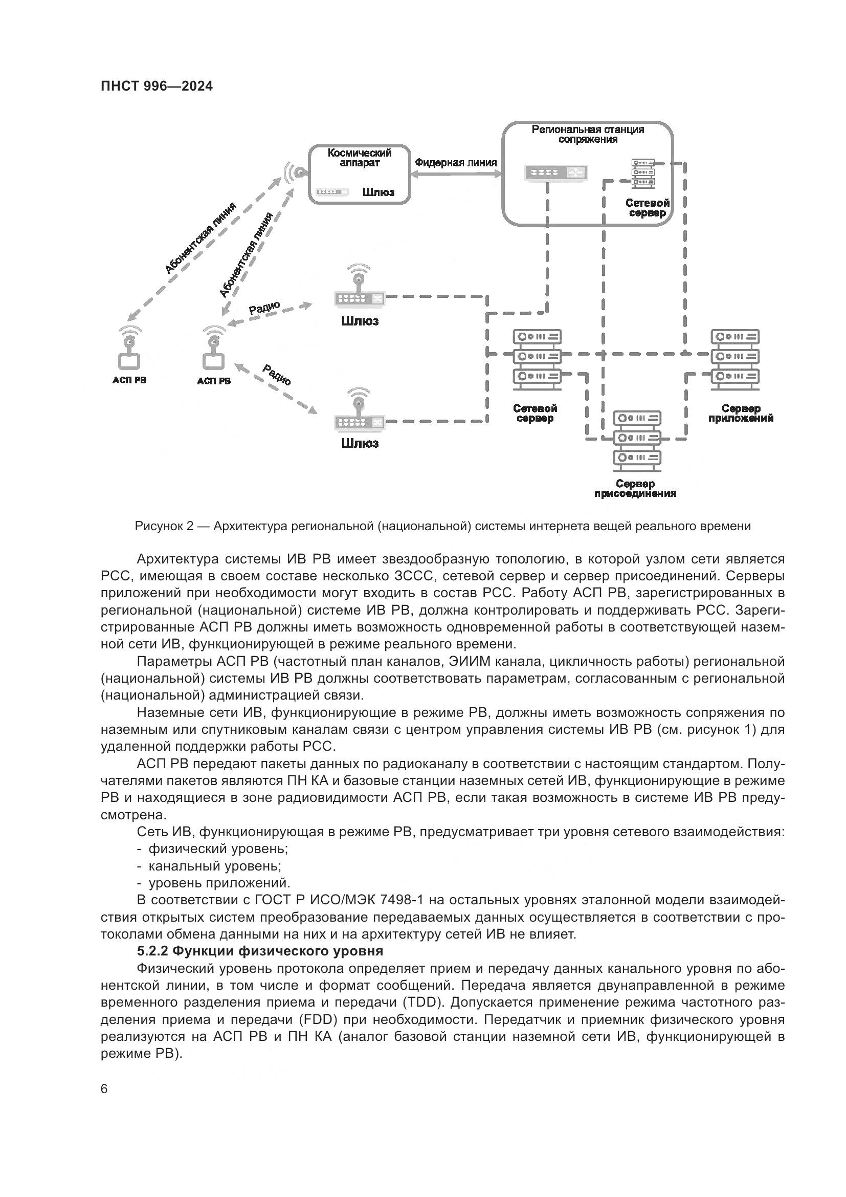 ПНСТ 996-2024, страница 10