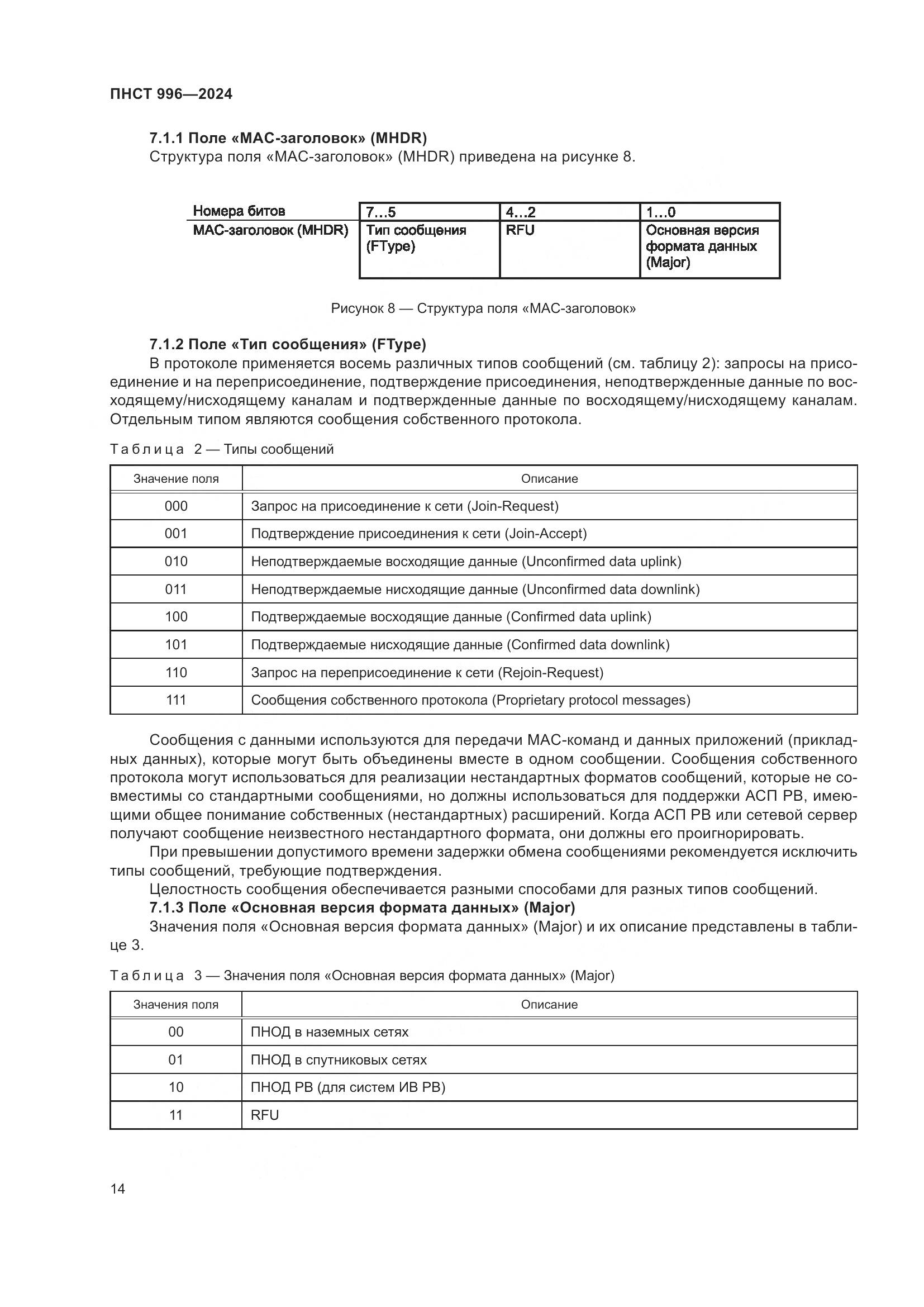 ПНСТ 996-2024, страница 18