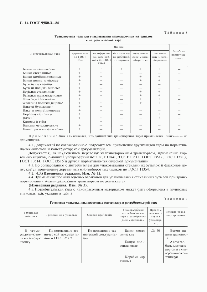 ГОСТ 9980.3-86, страница 15