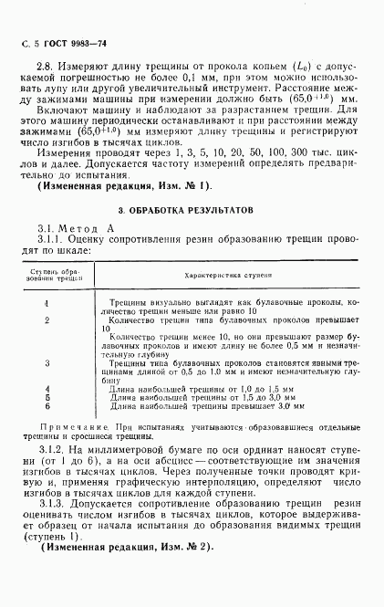 ГОСТ 9983-74, страница 6