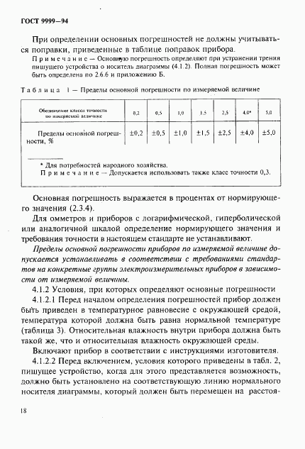 ГОСТ 9999-94, страница 21