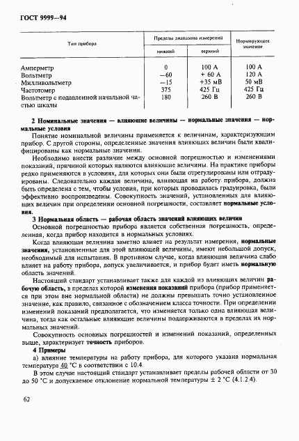 ГОСТ 9999-94, страница 65